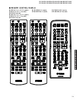 Preview for 13 page of Yamaha RX-V540 Service Manual