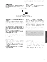 Preview for 23 page of Yamaha RX-V540 Service Manual