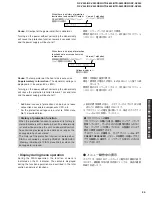 Preview for 25 page of Yamaha RX-V540 Service Manual