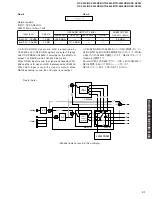 Preview for 31 page of Yamaha RX-V540 Service Manual