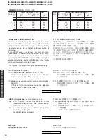 Preview for 36 page of Yamaha RX-V540 Service Manual