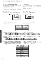 Preview for 38 page of Yamaha RX-V540 Service Manual