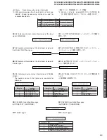 Preview for 39 page of Yamaha RX-V540 Service Manual