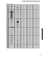 Preview for 45 page of Yamaha RX-V540 Service Manual