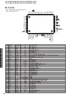 Preview for 46 page of Yamaha RX-V540 Service Manual