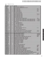 Preview for 49 page of Yamaha RX-V540 Service Manual