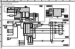 Preview for 52 page of Yamaha RX-V540 Service Manual