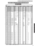 Preview for 123 page of Yamaha RX-V540 Service Manual