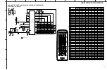 Preview for 133 page of Yamaha RX-V540 Service Manual