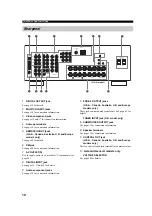 Preview for 14 page of Yamaha RX-V557 Owner'S Manual