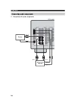 Preview for 22 page of Yamaha RX-V557 Owner'S Manual