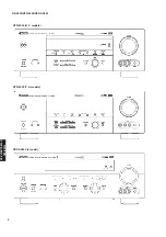 Preview for 4 page of Yamaha RX-V559 Service Manual