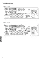 Предварительный просмотр 8 страницы Yamaha RX-V559 Service Manual