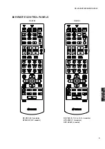 Preview for 9 page of Yamaha RX-V559 Service Manual