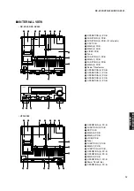 Preview for 13 page of Yamaha RX-V559 Service Manual