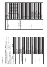 Preview for 18 page of Yamaha RX-V559 Service Manual