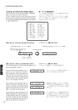 Предварительный просмотр 20 страницы Yamaha RX-V559 Service Manual