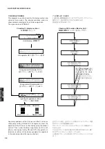 Предварительный просмотр 28 страницы Yamaha RX-V559 Service Manual