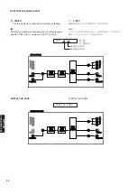 Preview for 32 page of Yamaha RX-V559 Service Manual