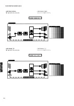 Preview for 34 page of Yamaha RX-V559 Service Manual