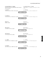 Preview for 35 page of Yamaha RX-V559 Service Manual