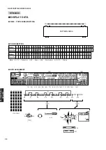 Предварительный просмотр 46 страницы Yamaha RX-V559 Service Manual