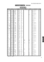 Preview for 91 page of Yamaha RX-V559 Service Manual