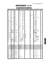 Preview for 93 page of Yamaha RX-V559 Service Manual