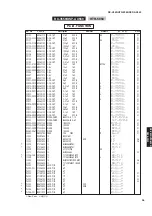 Preview for 95 page of Yamaha RX-V559 Service Manual