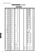 Предварительный просмотр 104 страницы Yamaha RX-V559 Service Manual