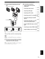 Preview for 11 page of Yamaha RX-V561 Owner'S Manual