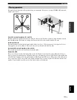 Preview for 15 page of Yamaha RX-V561 Owner'S Manual