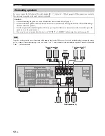 Preview for 16 page of Yamaha RX-V561 Owner'S Manual