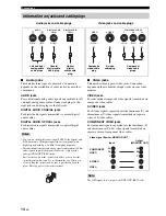 Preview for 18 page of Yamaha RX-V561 Owner'S Manual