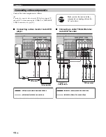 Preview for 20 page of Yamaha RX-V561 Owner'S Manual