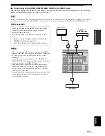 Preview for 21 page of Yamaha RX-V561 Owner'S Manual