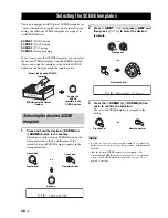 Preview for 32 page of Yamaha RX-V561 Owner'S Manual