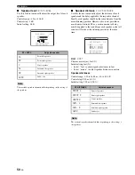 Preview for 54 page of Yamaha RX-V561 Owner'S Manual