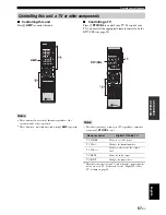 Preview for 61 page of Yamaha RX-V561 Owner'S Manual