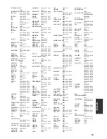 Preview for 81 page of Yamaha RX-V561 Owner'S Manual