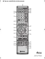 Preview for 86 page of Yamaha RX-V561 Owner'S Manual