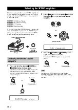 Предварительный просмотр 32 страницы Yamaha RX-V563 - AV Receiver Owner'S Manual