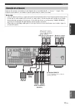 Предварительный просмотр 109 страницы Yamaha RX-V563 - AV Receiver Owner'S Manual