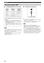 Предварительный просмотр 112 страницы Yamaha RX-V563 - AV Receiver Owner'S Manual