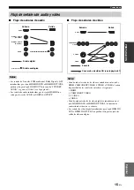 Предварительный просмотр 113 страницы Yamaha RX-V563 - AV Receiver Owner'S Manual