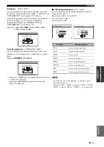 Предварительный просмотр 159 страницы Yamaha RX-V563 - AV Receiver Owner'S Manual