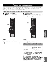 Предварительный просмотр 169 страницы Yamaha RX-V563 - AV Receiver Owner'S Manual