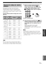 Предварительный просмотр 171 страницы Yamaha RX-V563 - AV Receiver Owner'S Manual