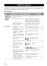 Предварительный просмотр 176 страницы Yamaha RX-V563 - AV Receiver Owner'S Manual