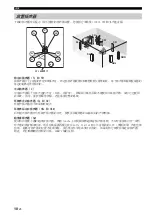 Предварительный просмотр 204 страницы Yamaha RX-V563 - AV Receiver Owner'S Manual